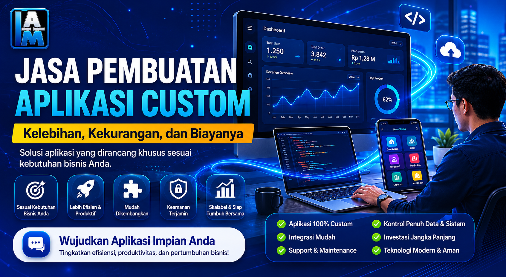 Jasa Pembuatan Aplikasi Custom untuk Perusahaan dan Bisnis Modern